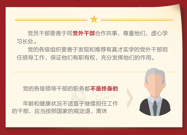 党的各级领导干部必须具备哪些基本条件？